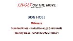 15-Bog Hole Winners